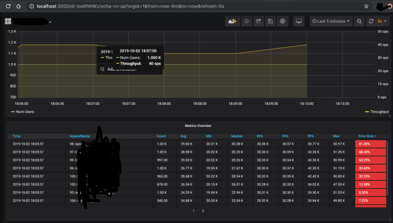 Screenshot 2019-10-02 at 6.11.01 PM