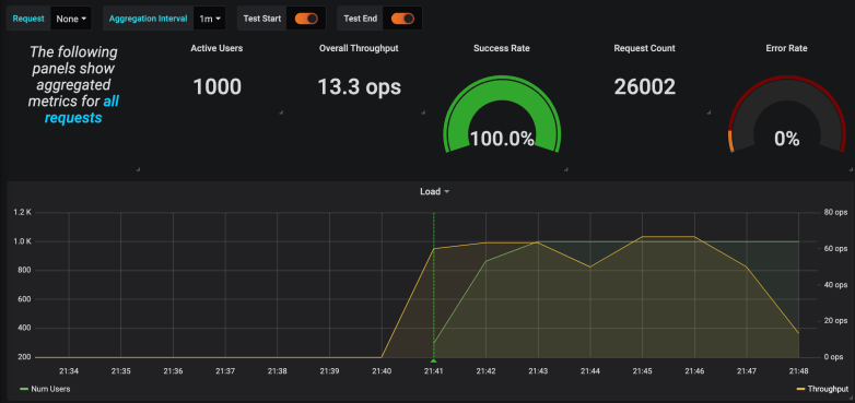 Screenshot 2019-10-02 at 9.48.22 PM