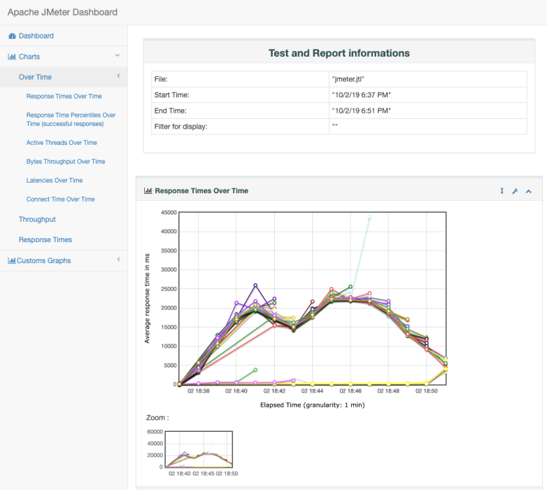 Screenshot 2019-10-02 at 9.51.14 PM