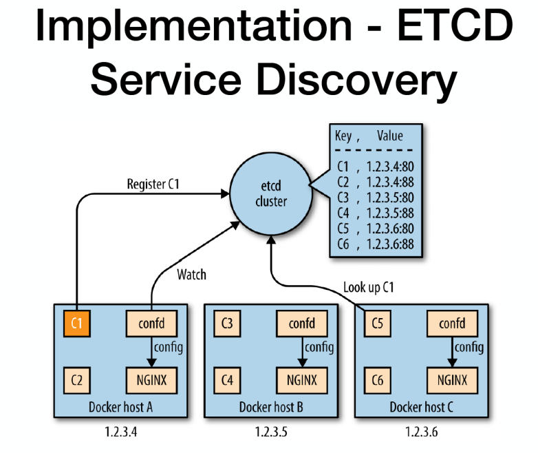 Screenshot 2019-11-25 at 9.17.04 AM