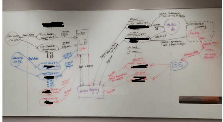 Screenshot 2019-11-25 at 9.35.22 AM